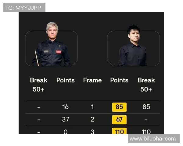 我国斯诺克写前史:14位选手前进32强 发明新纪录并演出多场内部对决 我国斯诺克写前史:14位选手前进32强 发明新纪录并演出多场内部对决